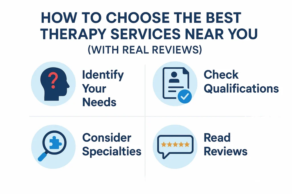 How to Choose the Best Therapy Services Near You (With Real Reviews)