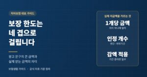 치아보험 보장 한도 읽는 법: 1개당 금액·연간 개수·감액