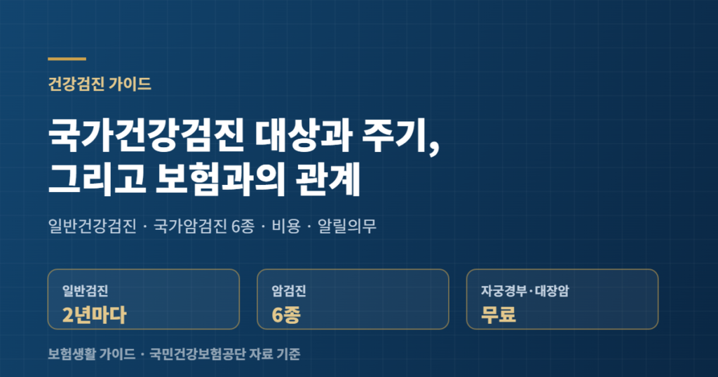 국가건강검진 대상과 주기 표지